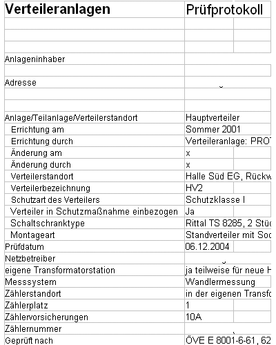 Beispiel fuer eine tabellarisches Pruefprotokoll