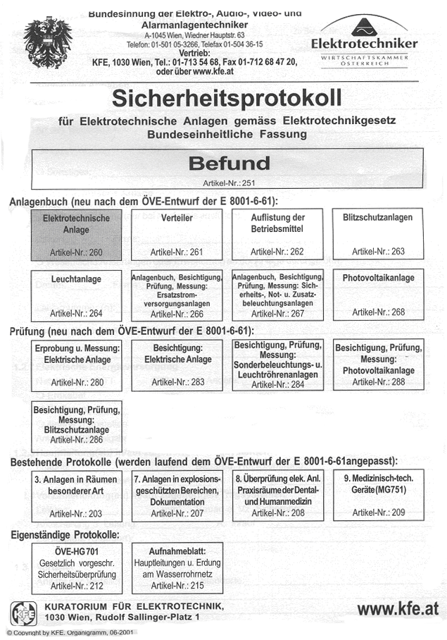 KFE-Pruefprotokoll Deckblatt und Uebersicht